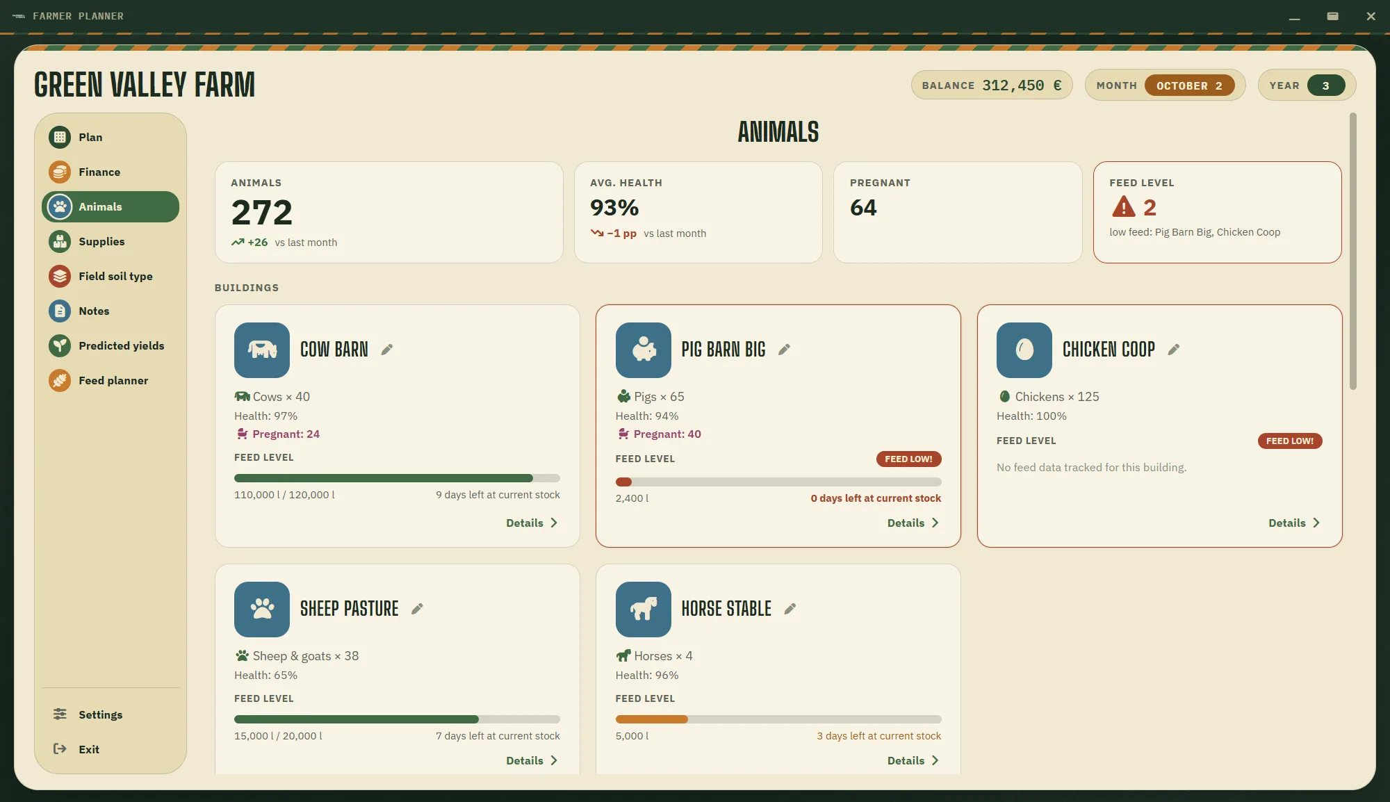 The animals panel: one tile per barn with herd, feed level and output